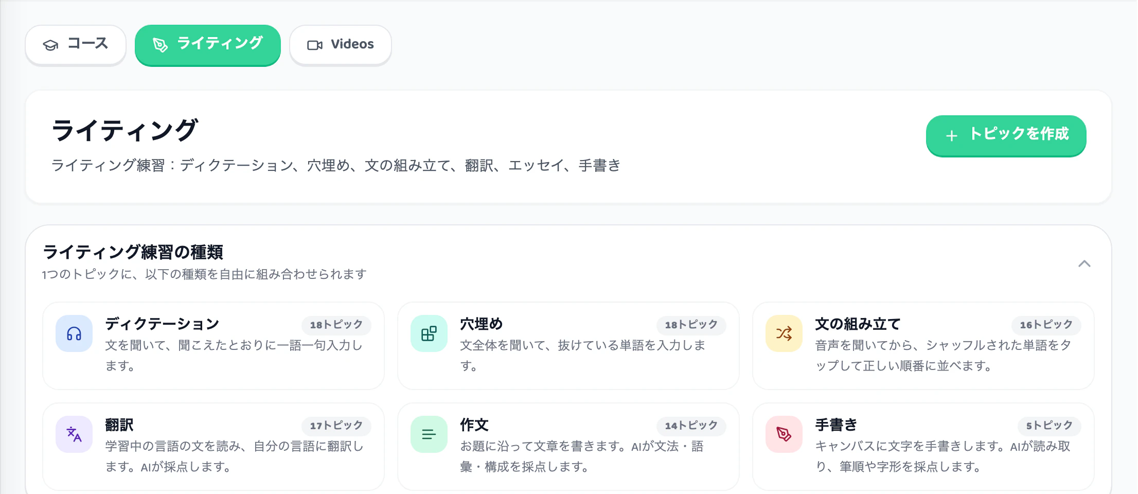Corodomoの6種類のライティング練習