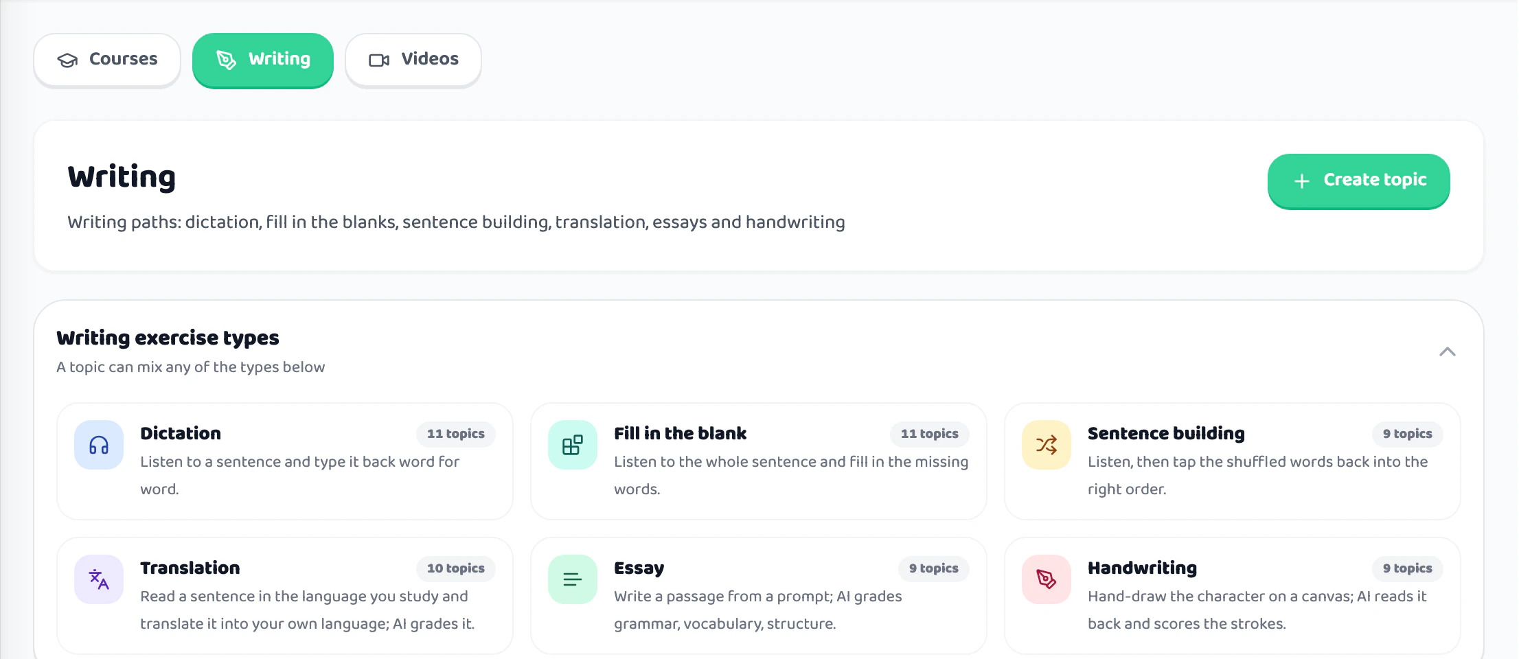 Six writing exercise types on Corodomo