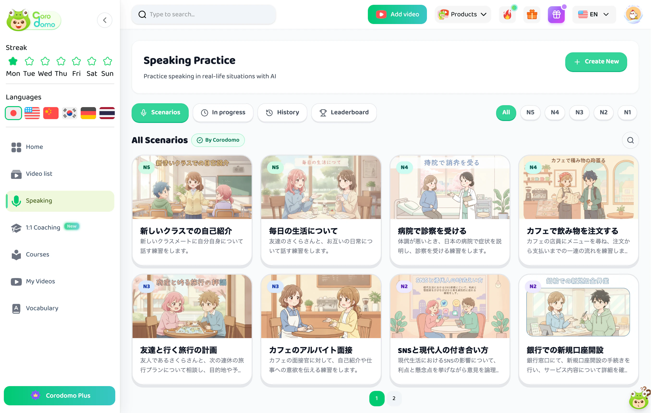 Speaking practice scenarios by situation and level
