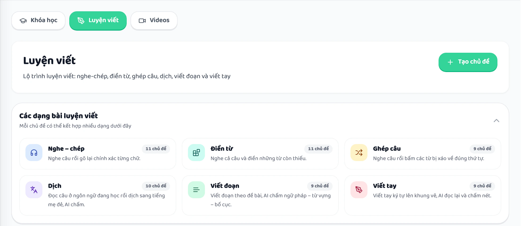 Sáu dạng bài luyện viết trên Corodomo